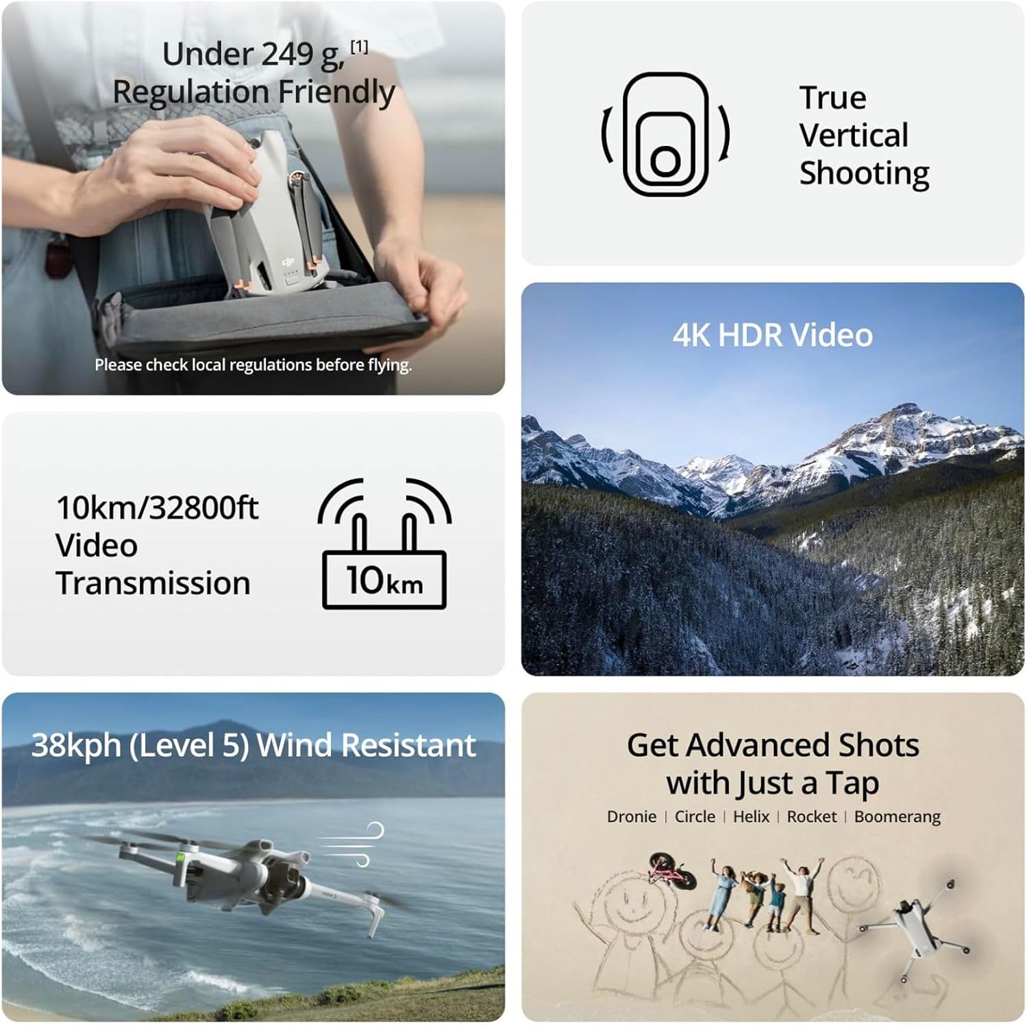 Drone DJI Mini 3 Usado e Refor - Drone Video Production avaliação e preço
