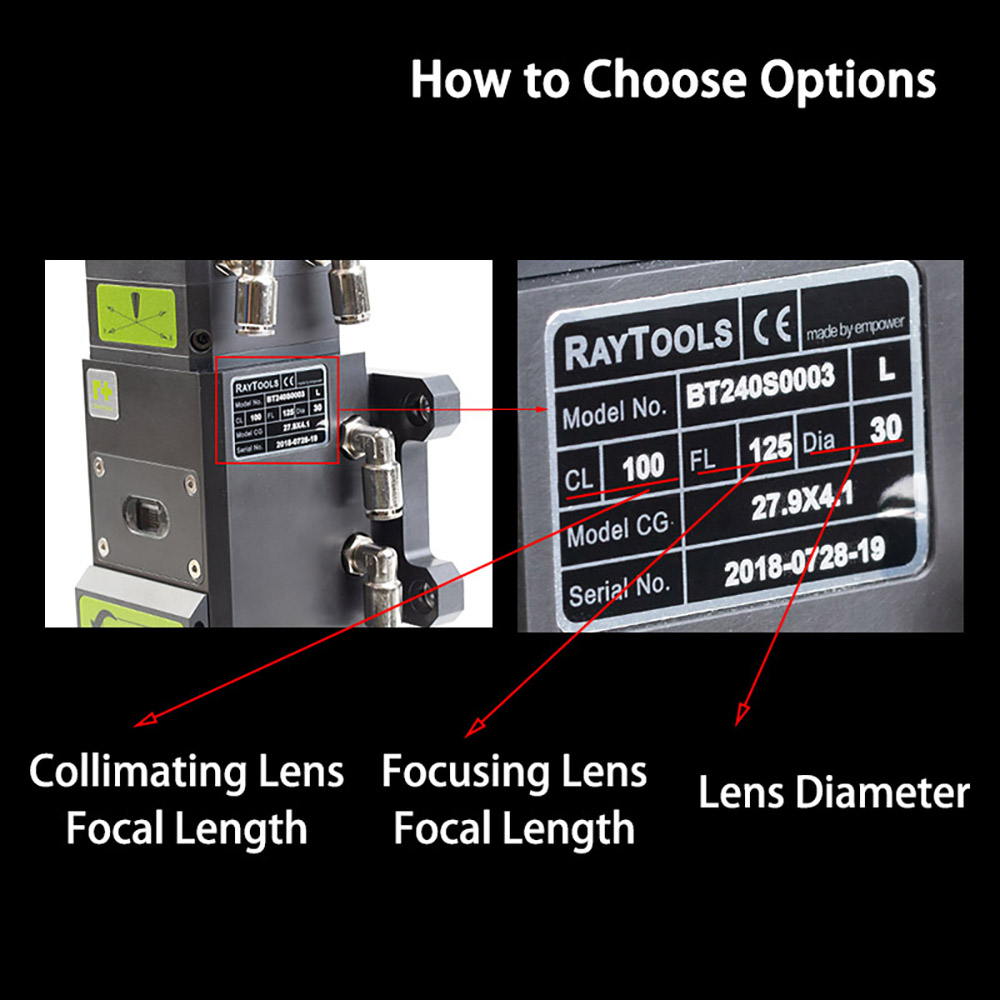 Lente de foco a laser Raytools - Holy Stone Drone Hs720 avaliação e preço