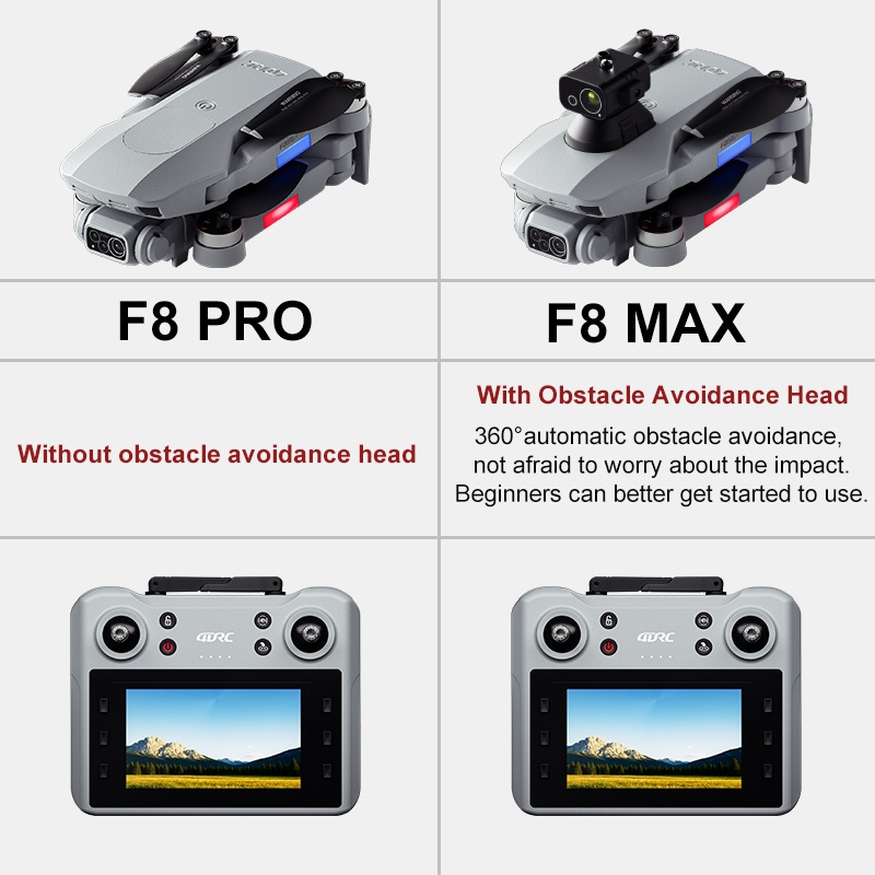 F8 max gps drone profissional  - Drone Photogrammetry avaliação e preço